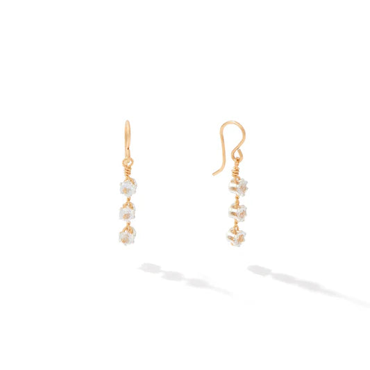 Ronaldo Jewelry You Are My Sunshine™ Earrings - 3 Stones